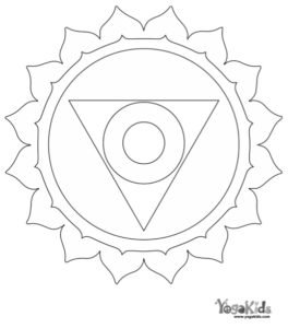 Throat Chakra Coloring Page